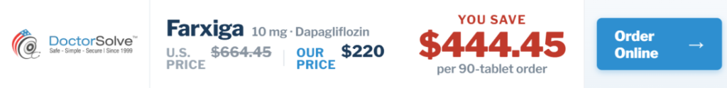 Promotional banner for Farxiga (dapagliflozin) 10 mg comparing U.S. retail and Canadian pharmacy pricing through Doctorsolve.com. The banner highlights a U.S. price of $664.45 versus $220 through Doctorsolve.com, emphasizing potential savings and featuring a call-to-action to buy Farxiga online.